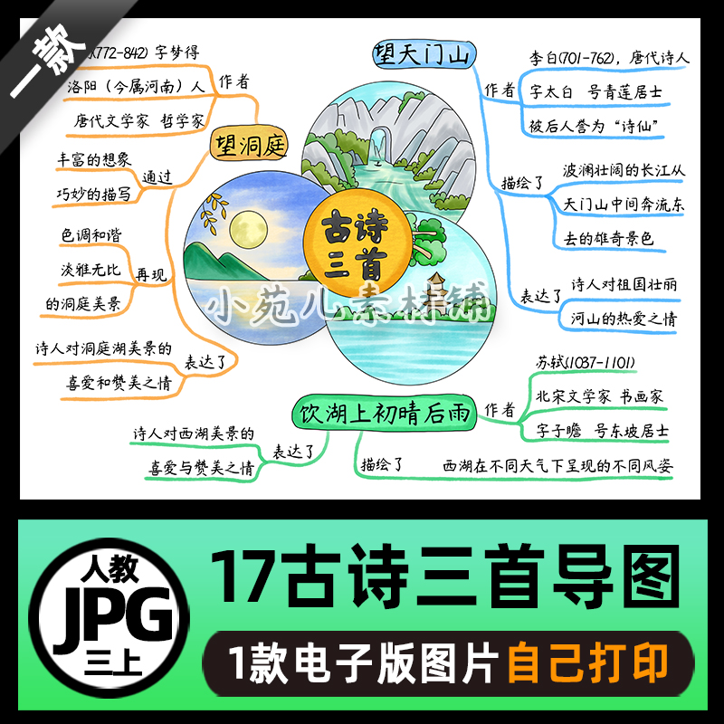 B821三语文上17古诗三首思维导图电子版线稿图片设计素材自己打印