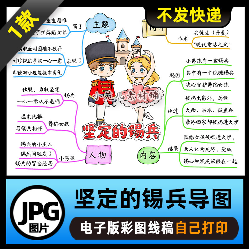 1233【电子版】安徒生童话坚定的锡兵思维导图读书阅读可打印图片