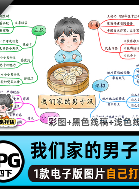 B663四语下20我们家的男子汉思维导图高清线稿电子版图片自己打印