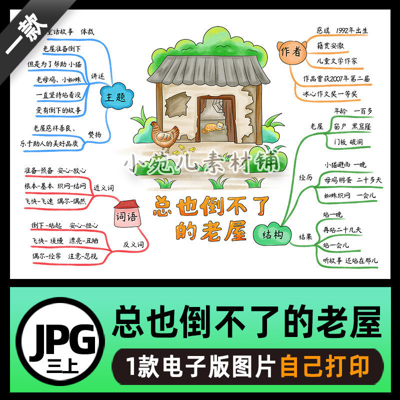 B795三语上总也倒不了的老屋思维导图电子版线稿图片素材自己打印