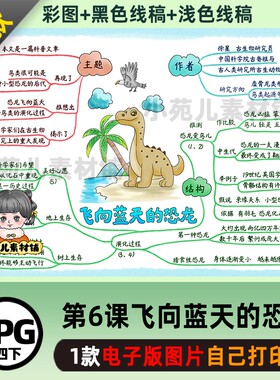 B591四语下6飞向蓝天的恐龙思维导图彩图+线稿图片