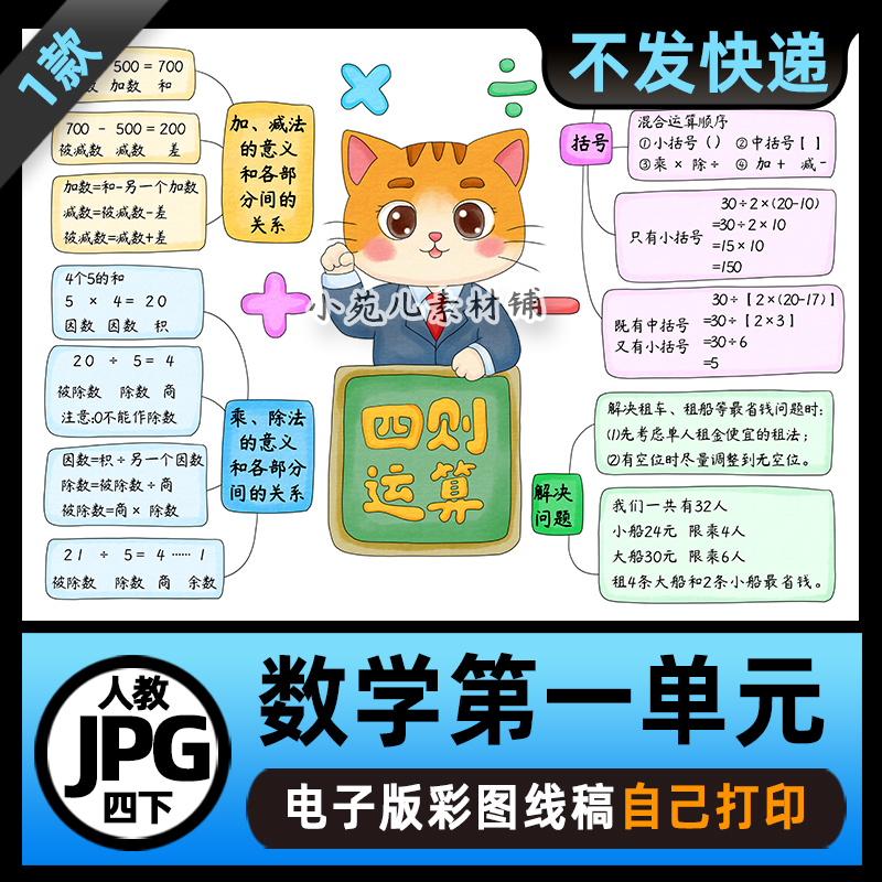 B897人教四年级数学下册第一单元四则运算思维导图线稿素材
