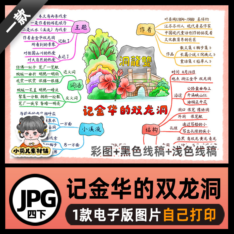 B650四语下记金华的双龙洞17思维导图高清线稿电子版图片自己打印