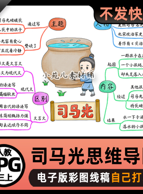 B852三年级语文上册司马光思维导图电子版可打印线稿图片素材