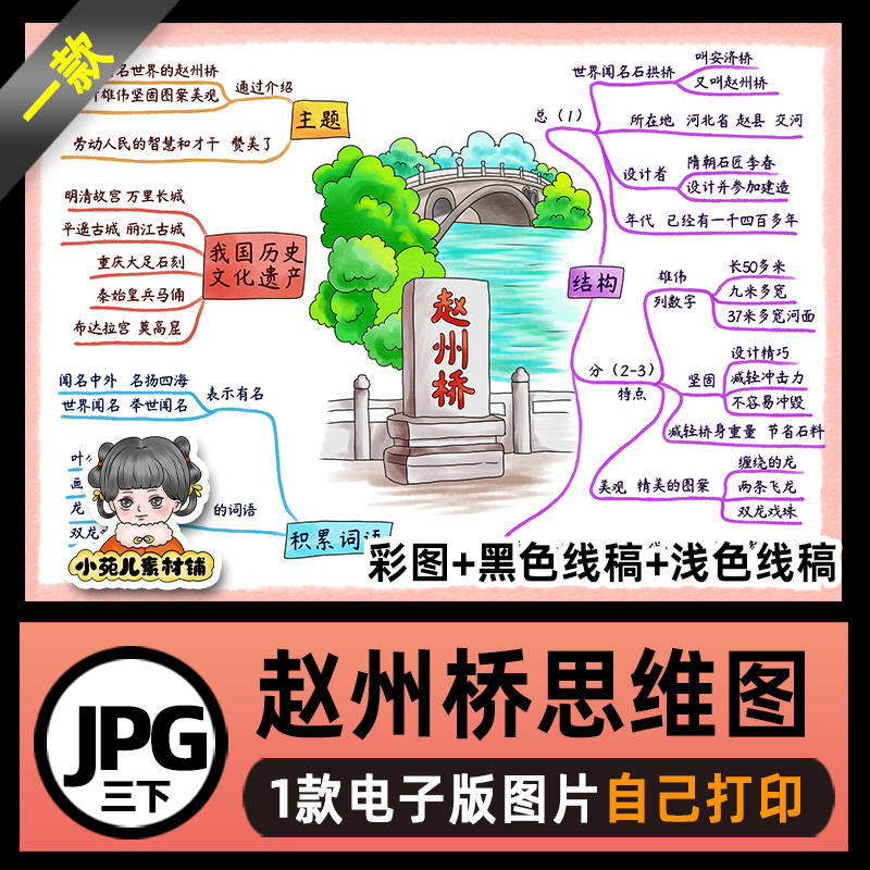 B617三语下赵州桥思维导图模板高清线稿电子版图片JPG不发快递