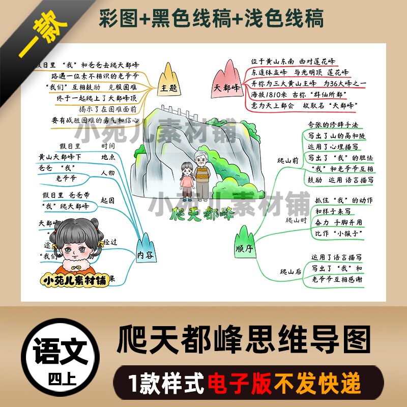 b450四语上爬天都峰思维导图电子版彩图线稿自己打印