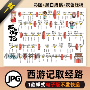 B208西游记取经路线图电子版彩图线稿图片JPG不发快递