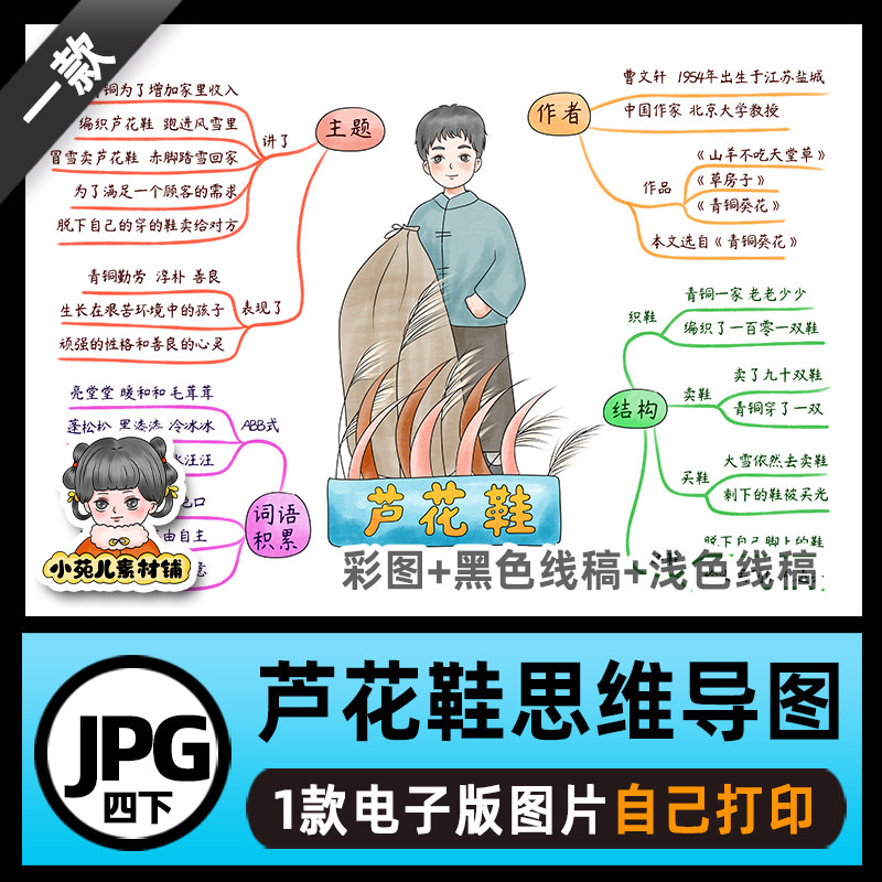 B664四语下21芦花鞋思维导图高清线稿电子版图片自己打印