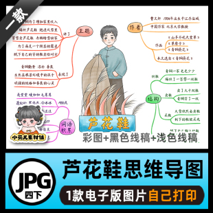 B664四语下21芦花鞋思维导图高清线稿电子版图片自己打印