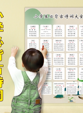 加厚材质，双面覆膜防水