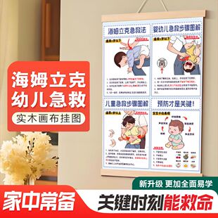 海姆立克呛奶急救法挂图安全知识挂图预防儿童急救抢救家用挂画