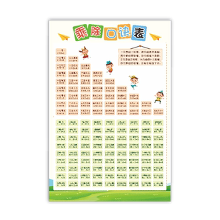 儿童九九乘法口诀表挂图小学生一二年级数学天天练99乘除法表墙贴
