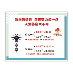 人生数学公式励志墙贴纸班级教室文化墙布置高中高考初三标语海报