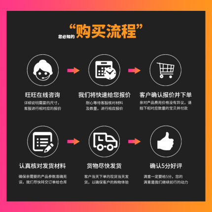 铝排diy 铝合金扁条 铝扁 铝条 铝方棒 扁铝【长短任意切 规格多