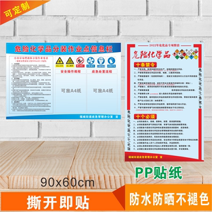反标志牌违章隐患违规清单危险化学品分装作业信息栏十条禁令十个
