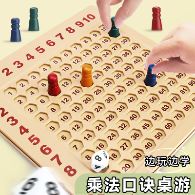 九九乘法口诀表背诵神器小学生