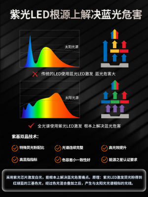 雷士照明落地灯护眼学习专用儿童客厅看书钢琴灯全光谱护眼台灯