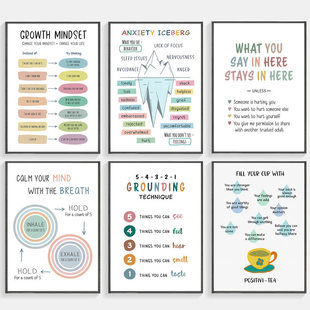 心里咨询室文化墙挂画安静角健康海报儿童辅导墙面布置装饰画壁画