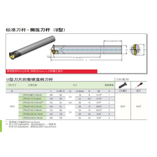 全系列可订 110 以色列瓦格斯硬质合金螺纹铣刀杆CTM3SC20C26