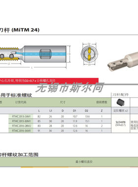 瓦格斯RTMC2013-26M1 RTMC2016-28M2 RTMC2015-30M1 RTMC201336M1