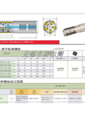 瓦格斯螺纹刀杆 RTMC2524-43B2 RTMC3230-43B3 RTMC3236-43B5