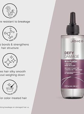 Joico嘉珂Defy Damage 7-second 7秒急速修复防断精华液200ml