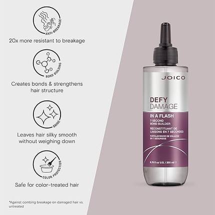 Joico嘉珂Defy Damage 7-second 7秒急速修复防断精华液200ml