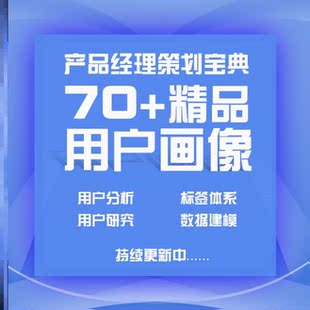用户画像模板分析PPT模板企业搭建2022产品资料人群数据报告直播