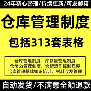 仓储库存量管理制度材料盘点表材料收发出入库管理6S安全管理规章