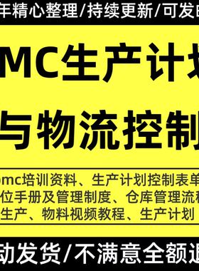 PMC生产计划与物料控制培训学习资料课程仓库管理流程报控制表单