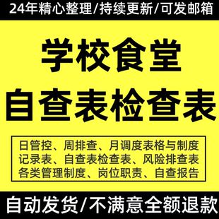 学校食堂安全责任书管理制度日管控周排查月调度表格自查报告范文