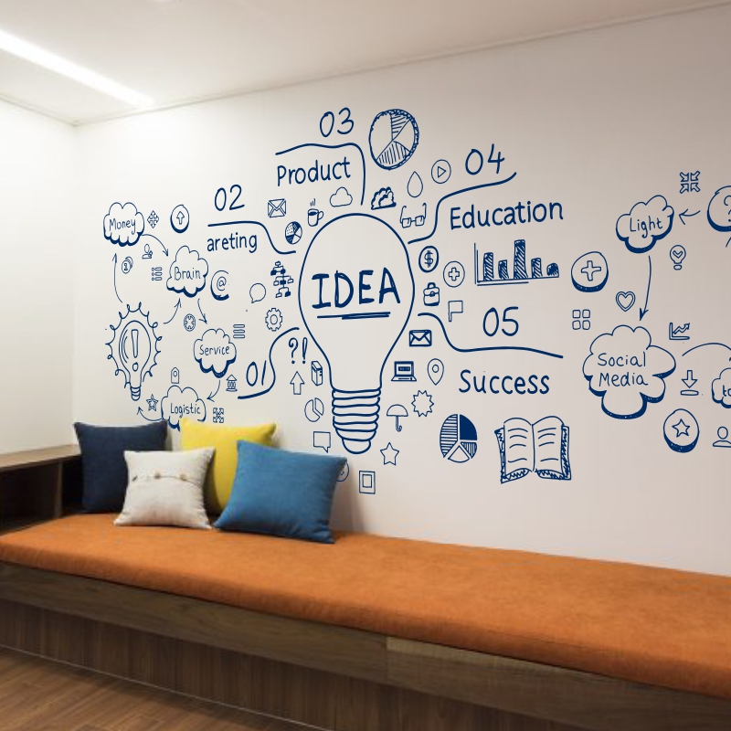 idea灯泡创意墙贴励志办公室公司文化墙团队业绩成功图贴纸贴画