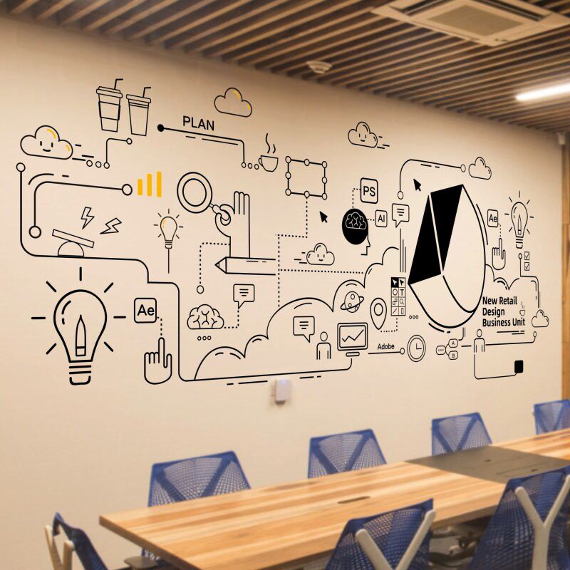 人工智能 网络科技化公司装饰墙贴创意会议室灯泡大脑灵感激发