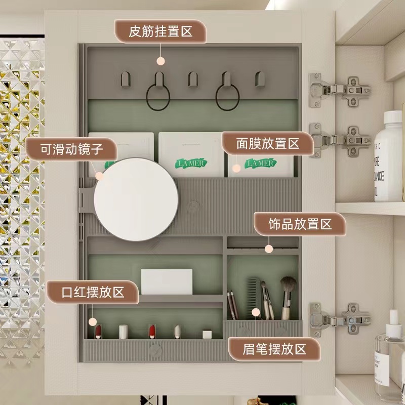 浴室柜镜柜门后收纳架免打孔镜门后置物架美妆镜背板化妆品整理架