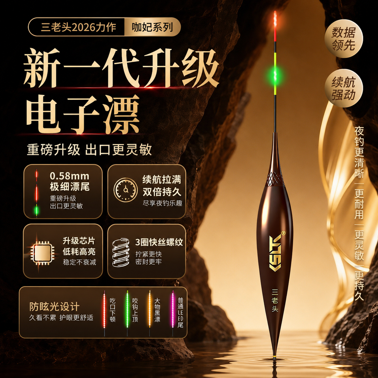 三老头咖妃0.58极细led电子漂咬钩变色夜光漂日夜两用高灵敏浮漂