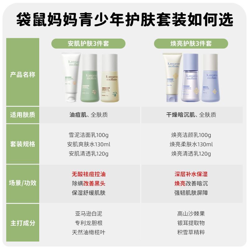 袋鼠妈妈青少年护肤品套装青春期女孩儿童洗面奶学生水乳面霜正品