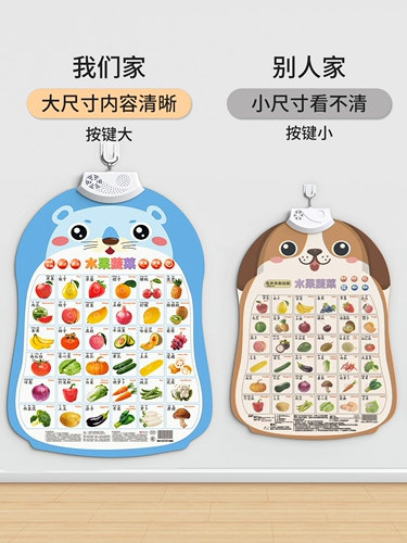 Познавательный флип-чарт для младенца, интеллектуальная игрушка на стену, со звуком, раннее развитие, издает звуки, грамотность