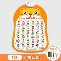 Человек, чтобы знать