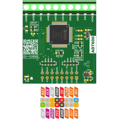 AD7606,imulink,STM32,MATLAB