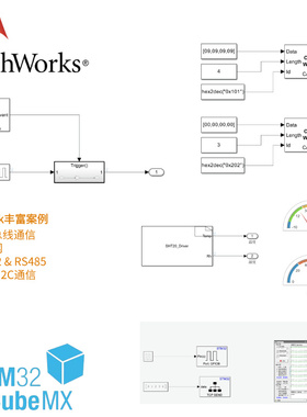 Simulink开发母板，Matlab以太网在环，Arduino, Micropython