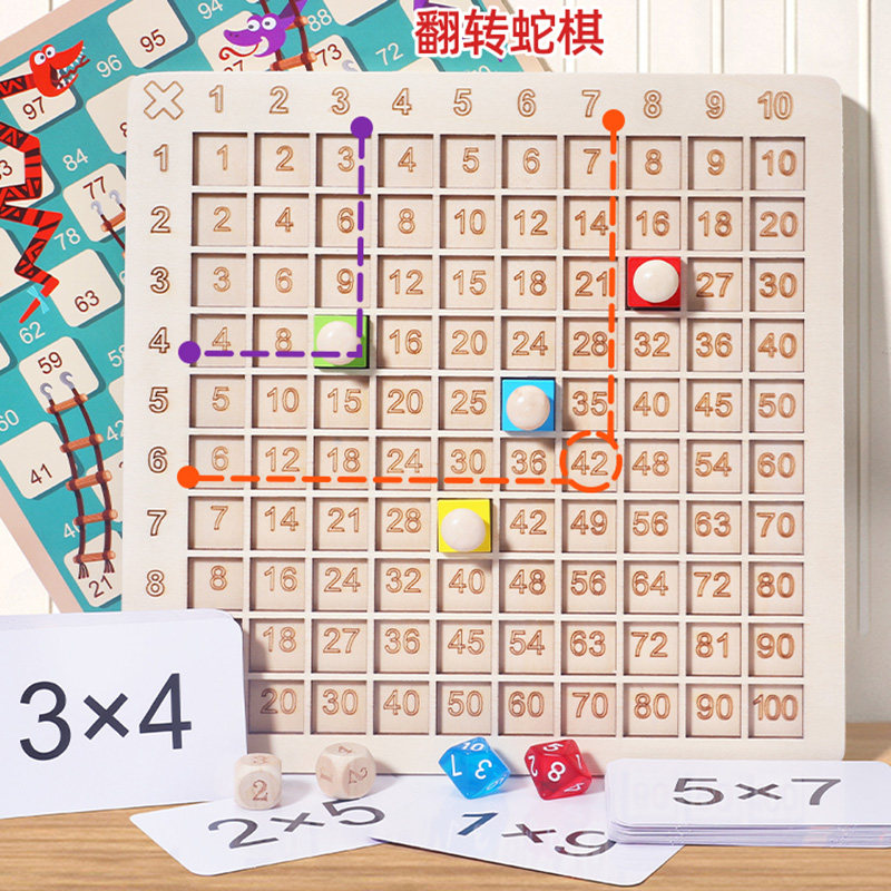 九九乘法加减法运算数数学习儿童思维训练益智幼儿园玩具桌游蛇棋