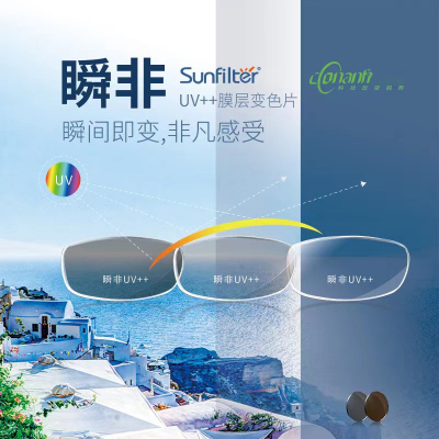 变色1.74超薄Conant变灰色