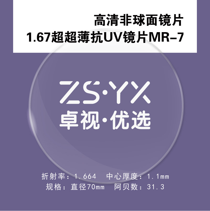 卓视优选镜片装饰眼镜套装眼镜配普通度数镜片专用链接1.67非球面