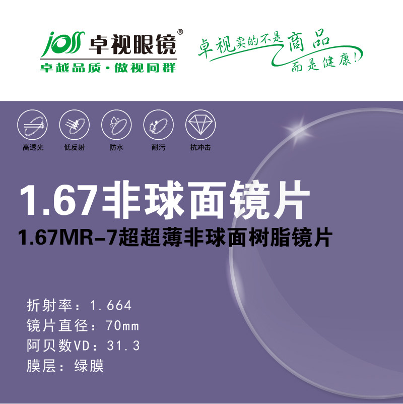 新款眼镜片1.67MR-7超韧超轻近视眼镜片超薄非球面镜片绿膜抗冲击