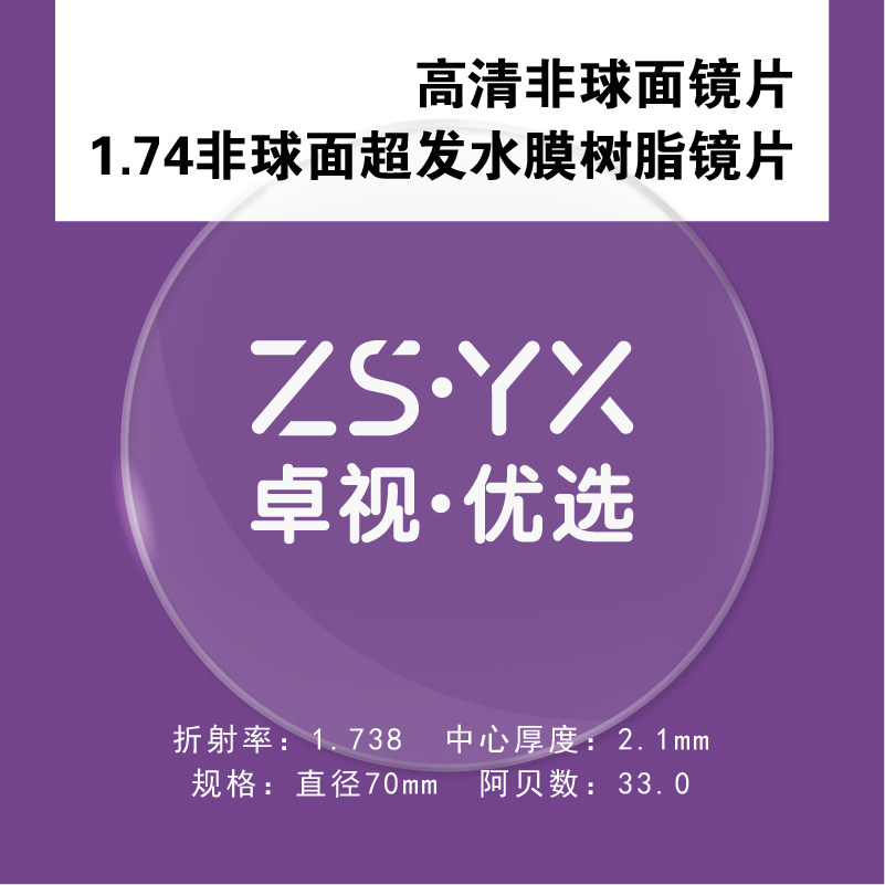 卓视优选装饰眼镜套装眼镜配普通度数镜片专用链接1.74超薄非球面