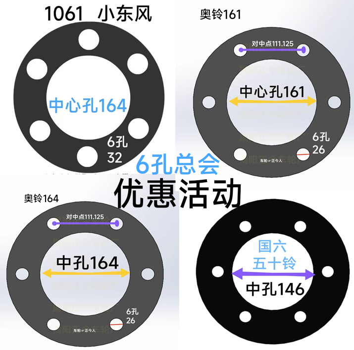 6个螺孔垫片总会1汽货工程车调整轮毂钢圈轮胎平法兰防止夹胎垫片 五金/工具 垫圈 原图主图