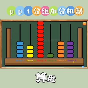 Cynthia趣学堂原创网课线上课加分机制课堂奖励机制ppt加分课件