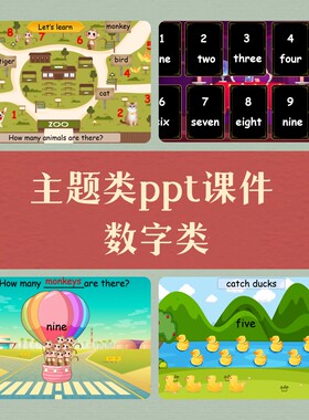 精品ppt主题课件数字类Cynthia趣学堂How many 趣味性游戏操练