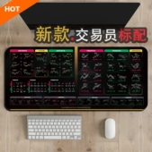 股市期货交易员专用鼠标垫｜交易图形桌垫｜K线形态组合桌垫｜