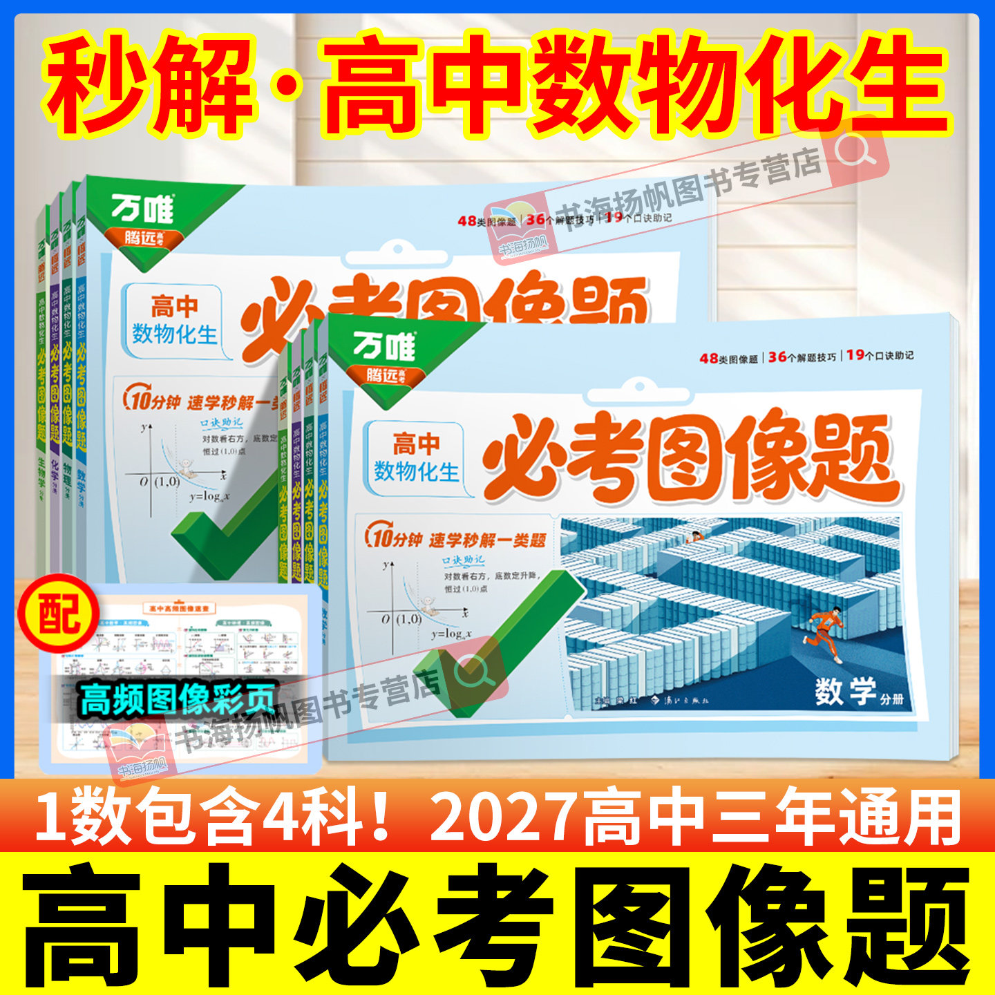 腾远高中必考图像题专项练习